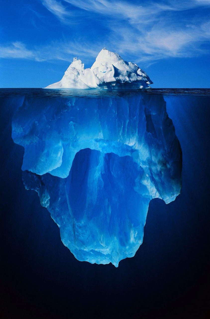 Iceberg meme template image